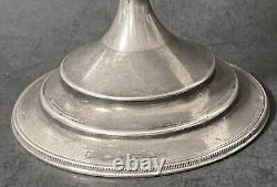 Antique Imperial Russian 84 Silver Footed & Lided Candy DIsh