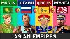 Mughal Empire Vs Russian Empire Vs Qing Dynasty Vs Japanese Empire Empire Comparison