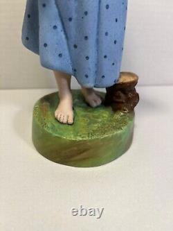 RARE Antique 19C Imperial Russian F. Gardner Porcelain Figurine 9.5
