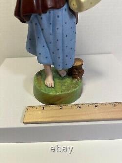 RARE Antique 19C Imperial Russian F. Gardner Porcelain Figurine 9.5